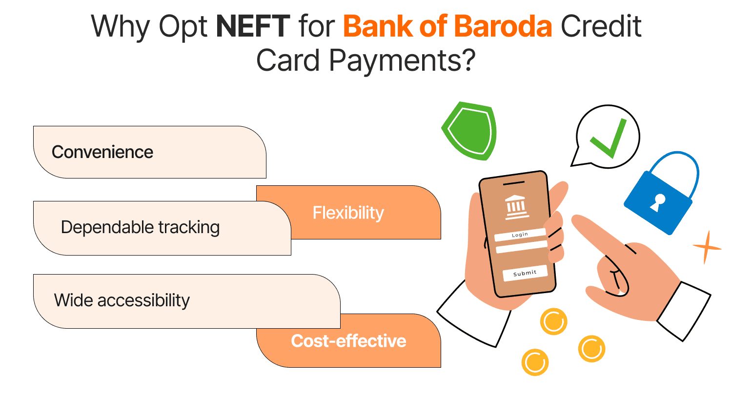 Why Opt NEFT for Bank of Baroda Credit Card Payments